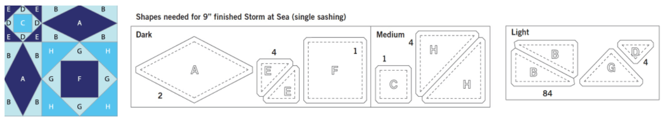 Single Sashing