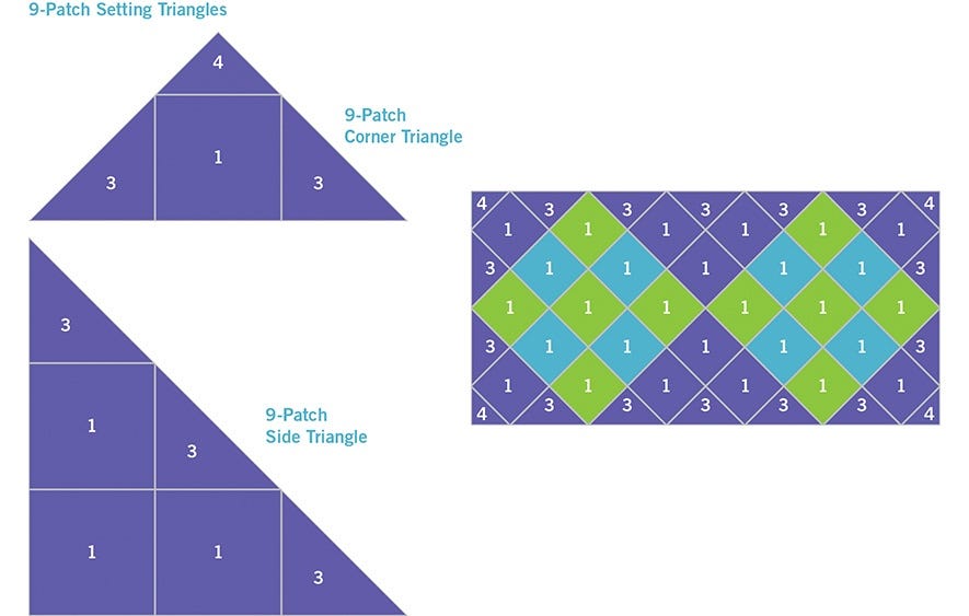How to Take Any Block and Turn It Into an on Point Quilt Part 5