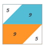 Chisel Example