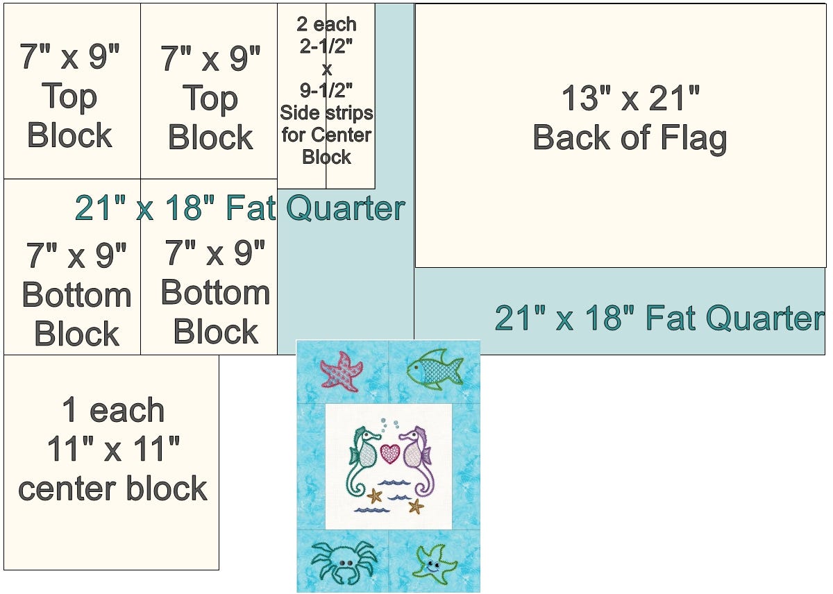 Cutting Layout
