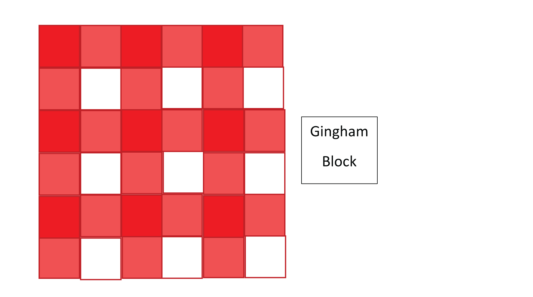 Gingham block diagram