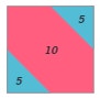 Signature Block Example