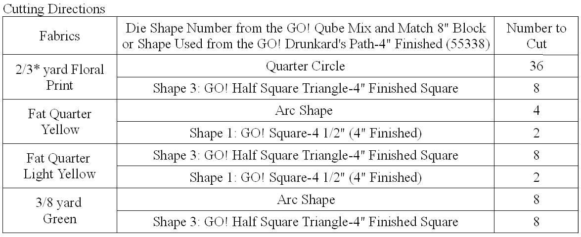 GO! Qube Mix and Match