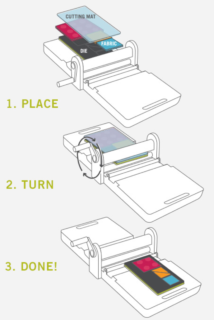 Quilts