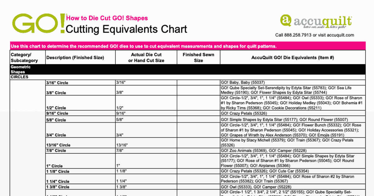 GO! Die and Cutter Compatibility Chart - AccuQuilt